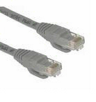 kabel ethernet